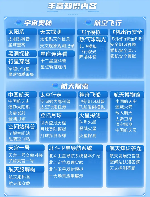 1763444533612060.png 航天内容.png